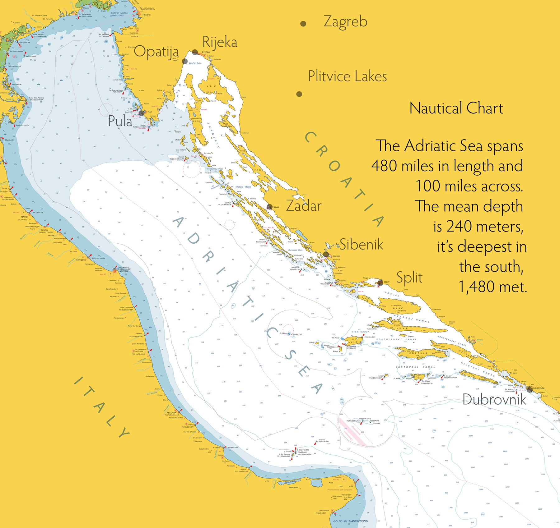 Adriatic Sea Charts